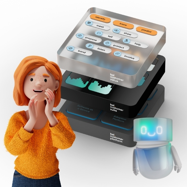3D visualization of the BSI Customer World with Lena Meier, a loyal customer, and an AI agent. The illustration shows the architecture consisting of BSI Customer Value with values such as “identify,” “know,” and “predict,” the BSI Customer Suite, and the BSI Customer Platform as the foundation for AI-powered customer relationship management.