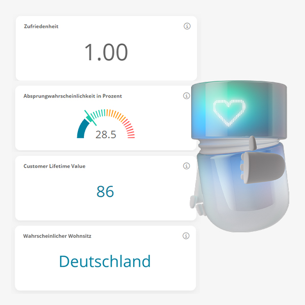 BSI Companion in marketing use - overview of relevant customer KPIs such as satisfaction, bounce probability, customer lifetime value and residence forecast for targeted segmentation and campaign management.